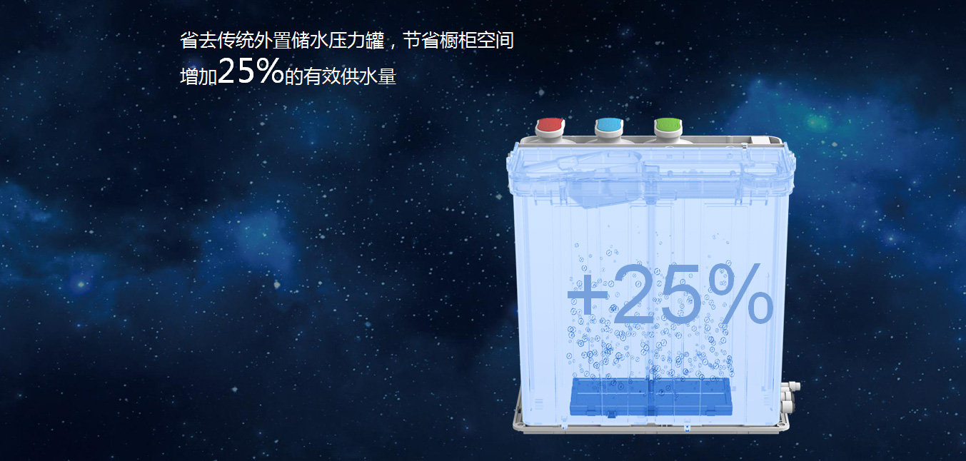 厨下水芯片核心功能