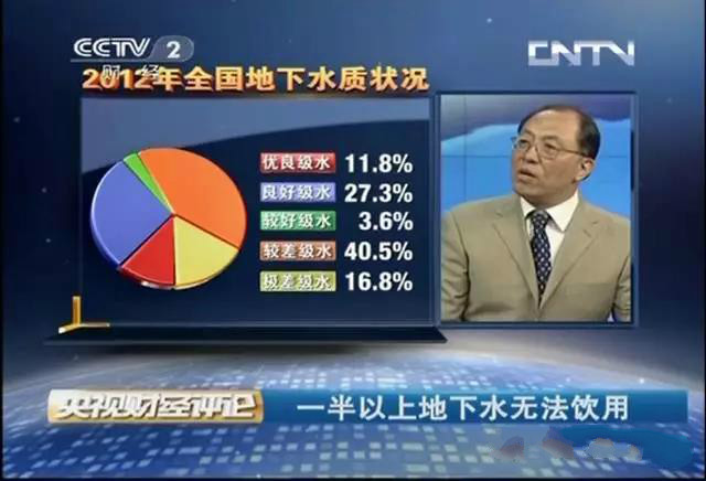 净水器租赁 净水器租赁